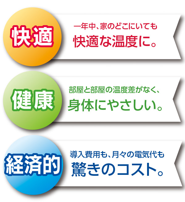 快適、健康、経済的