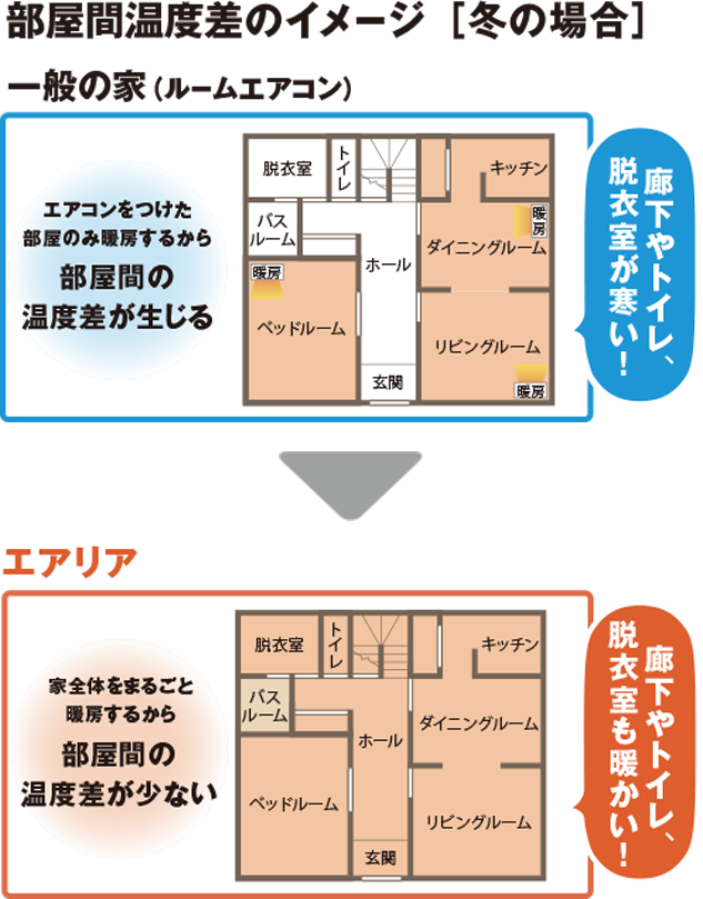 point_01_03_sp