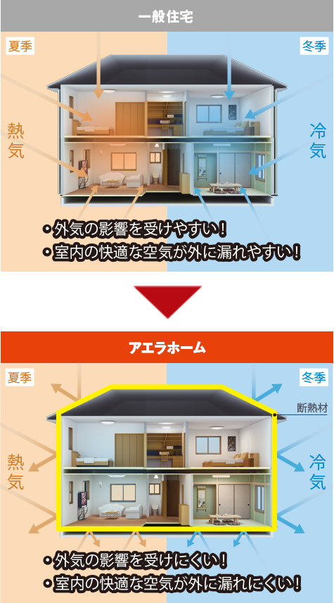 point_03_06_sp