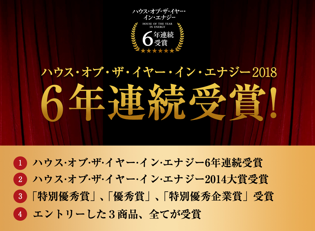 ハウスオブザイヤーインエナジー2018 6年連続受賞