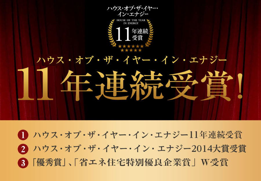 ハウス・オブ・ザ・イヤー・イン・エナジー 11年連続受賞