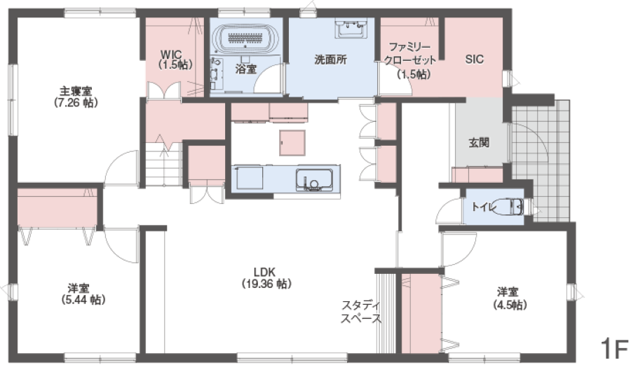 時間効率を最優先した間取り