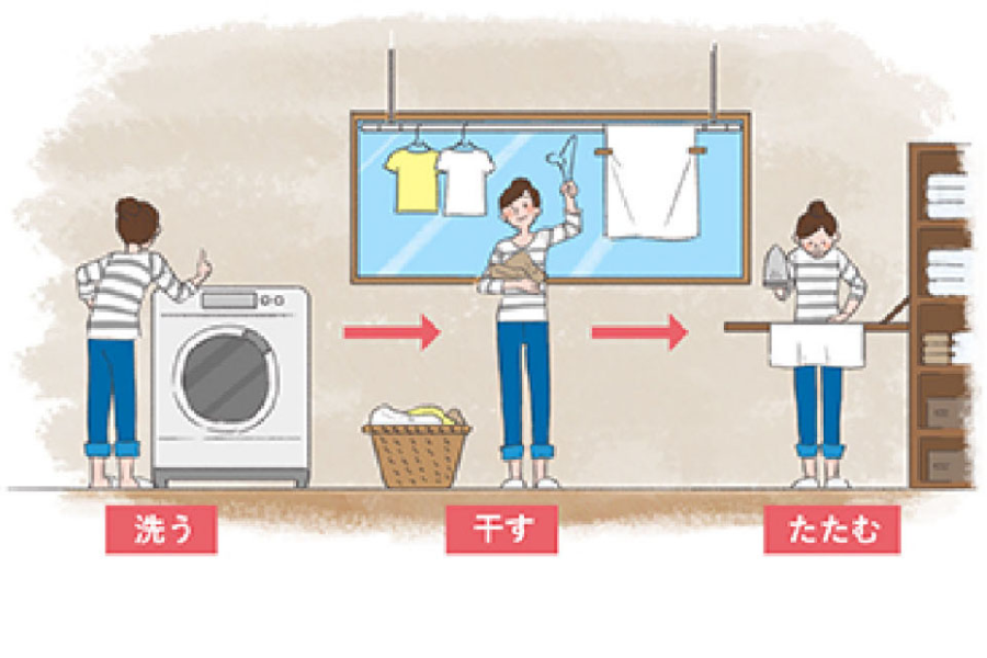 「室内完結ランドリー」