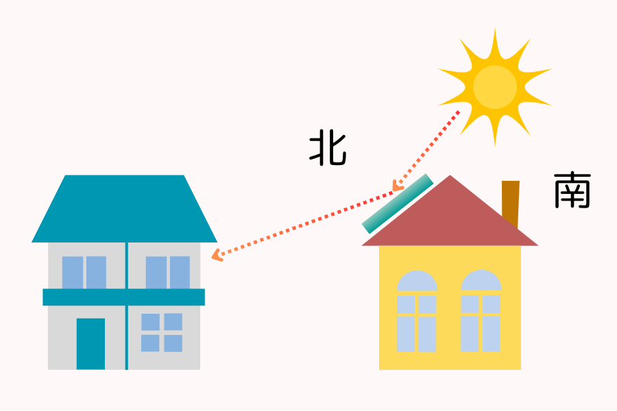 屋根の北面にパネルを設置する