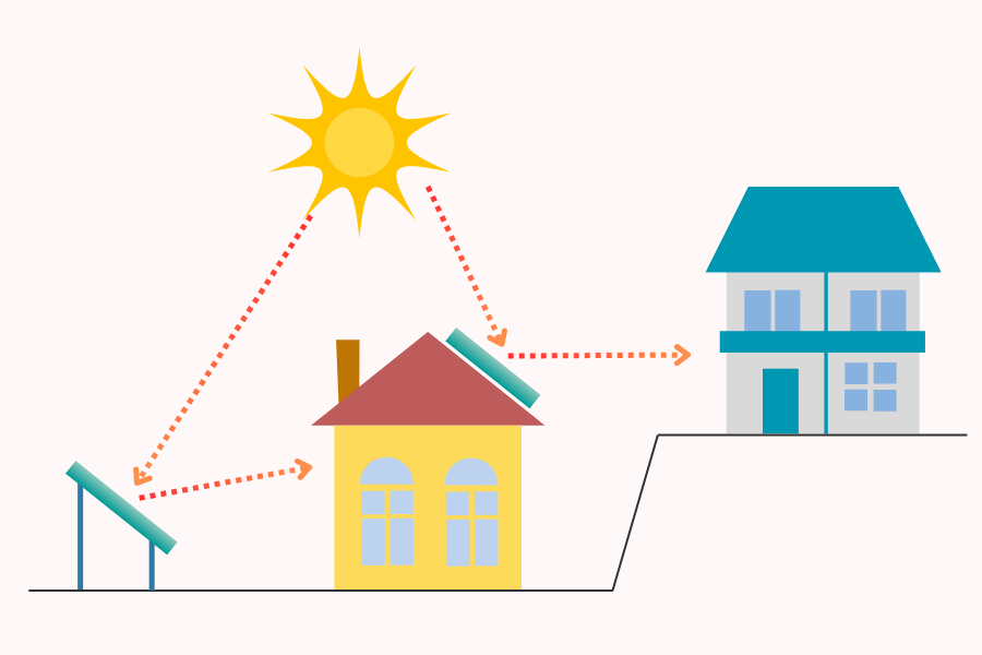 隣家の窓がパネルより高い位置にある