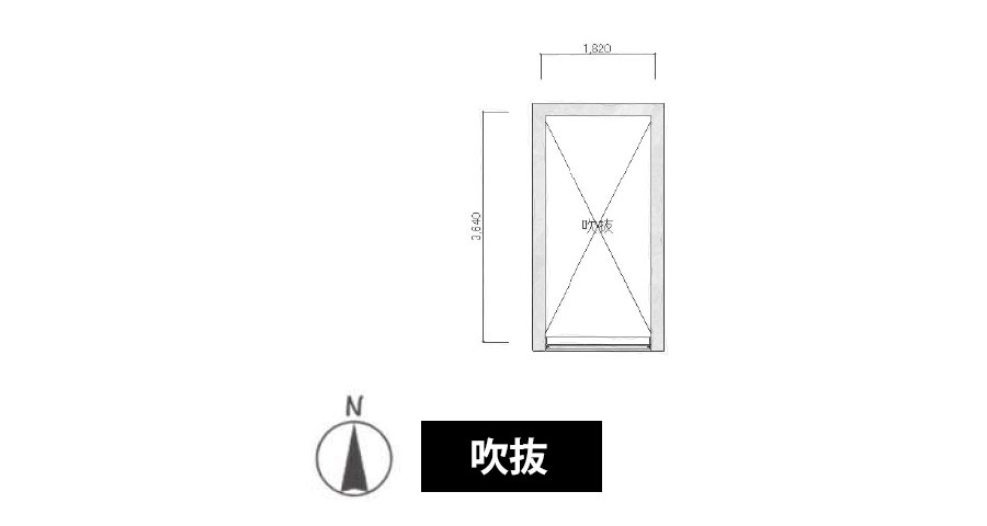 生活スタイルに合わせたトレンドの配置