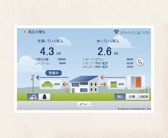 省エネ エコな家 暮らし方 自由設計 注文住宅のアエラホーム 省エネ エコな家 暮らし方 自由設計 注文住宅のアエラホーム