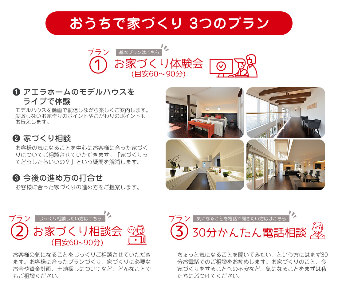 おうちで家づくり３つのプラン