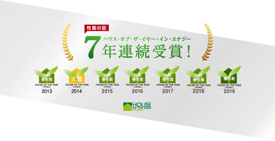 性能の証ハウス・オブ・ザ・イヤー・イン・エナジー7年連続受賞！