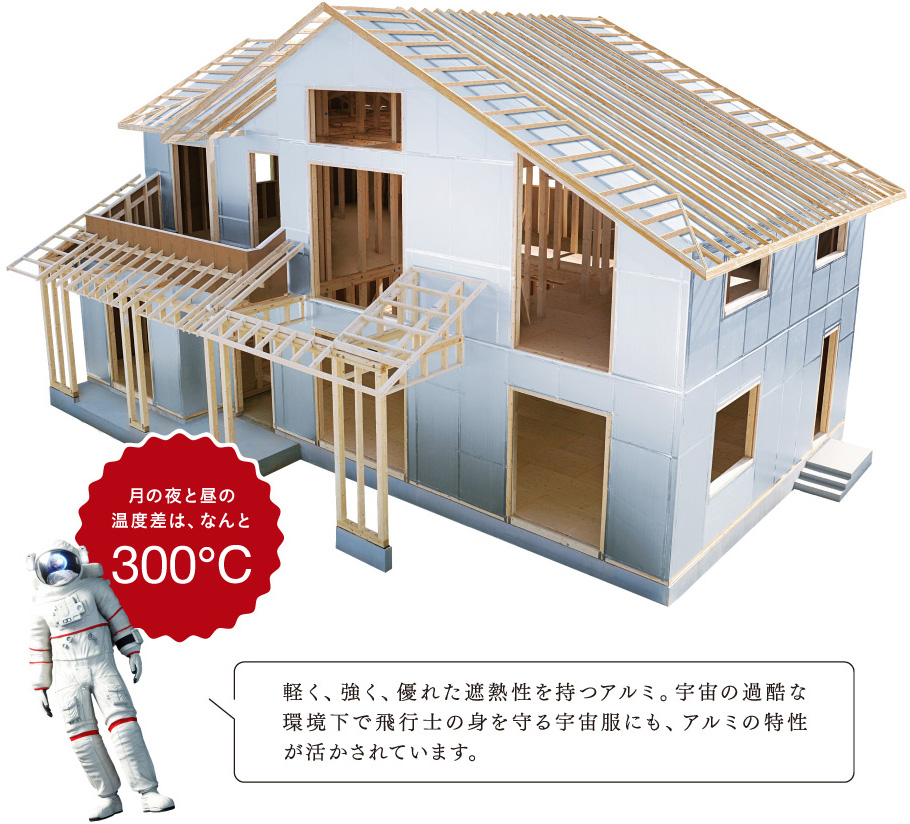 軽く、強く、優れた断熱性を持つアルミ。宇宙の過酷な環境下で飛行士の身を守る宇宙服にも、アルミの特性が活かされています。