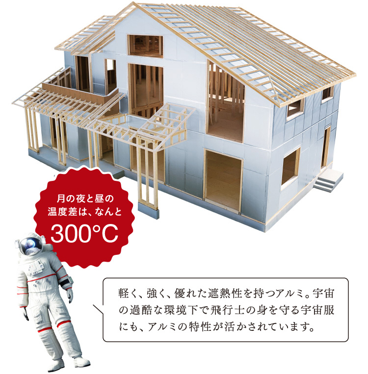 軽く、強く、優れた断熱性を持つアルミ。宇宙の過酷な環境下で飛行士の身を守る宇宙服にも、アルミの特性が活かされています。