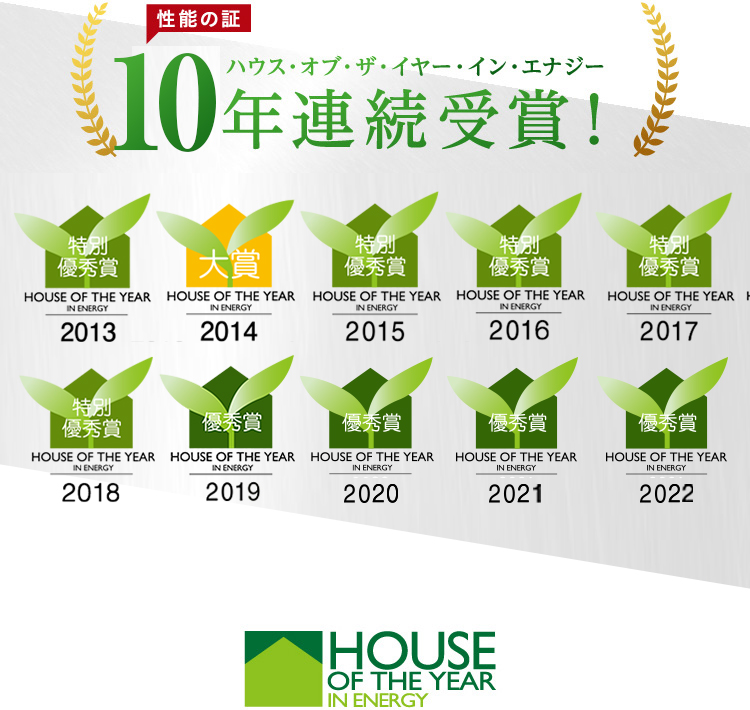性能の証ハウス・オブ・ザ・イヤー・イン・エナジー7年連続受賞！