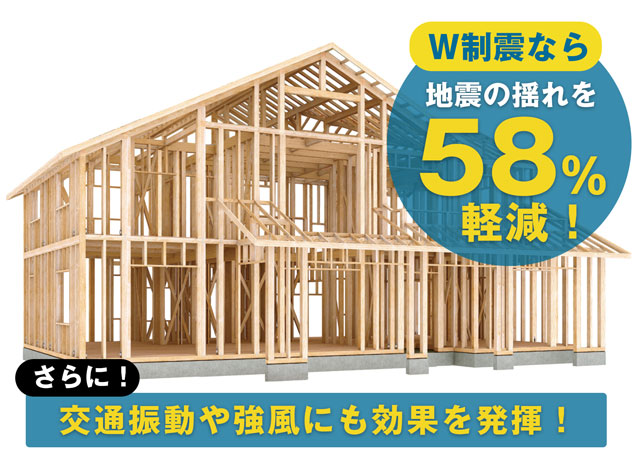 W制震